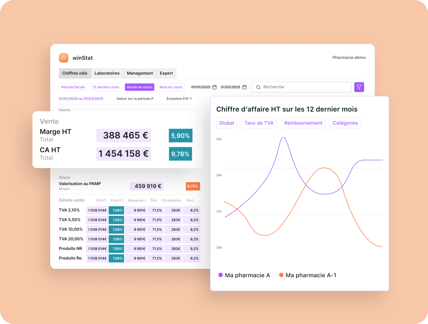 apercu_tableau_winstat