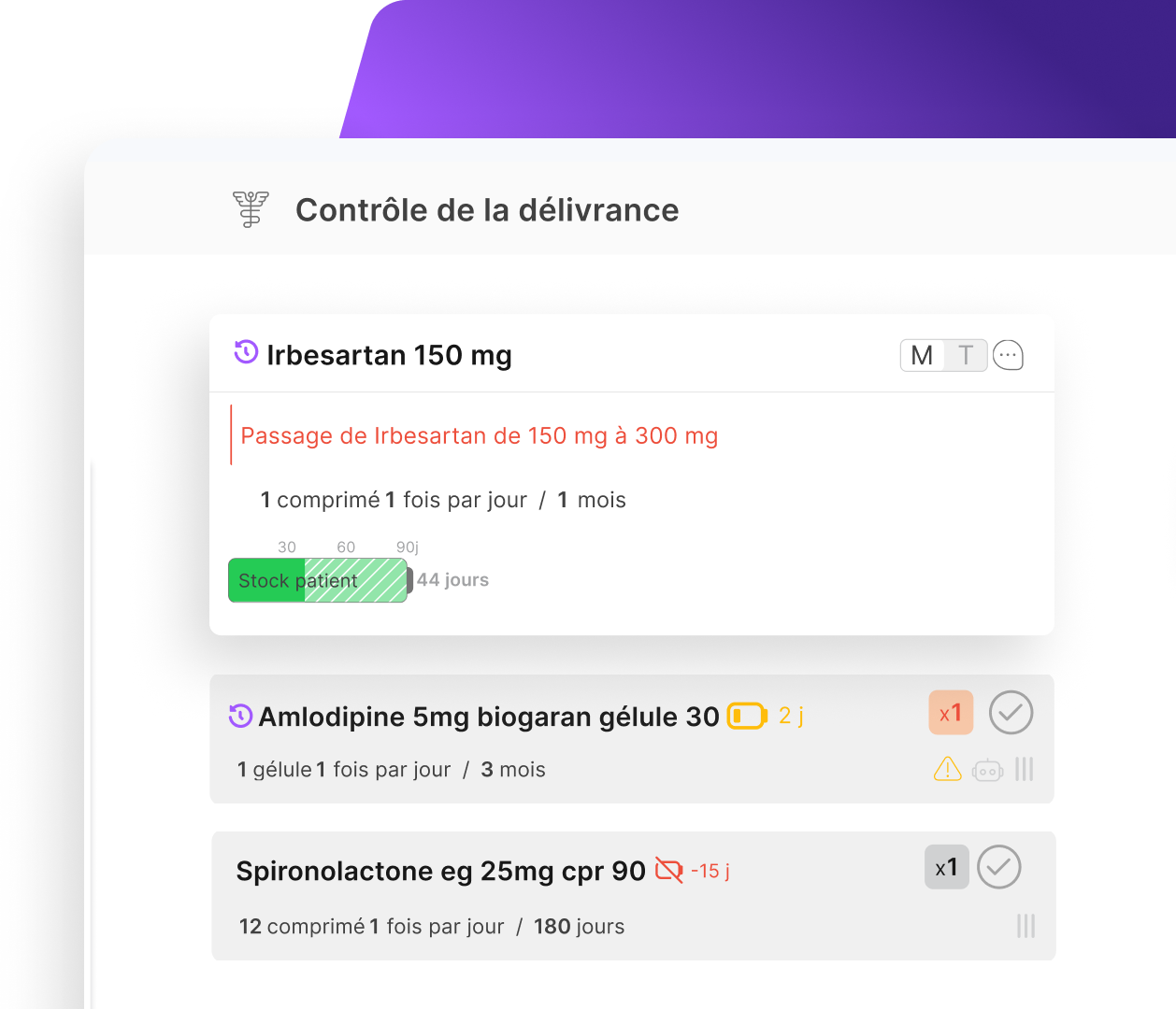 carte observance