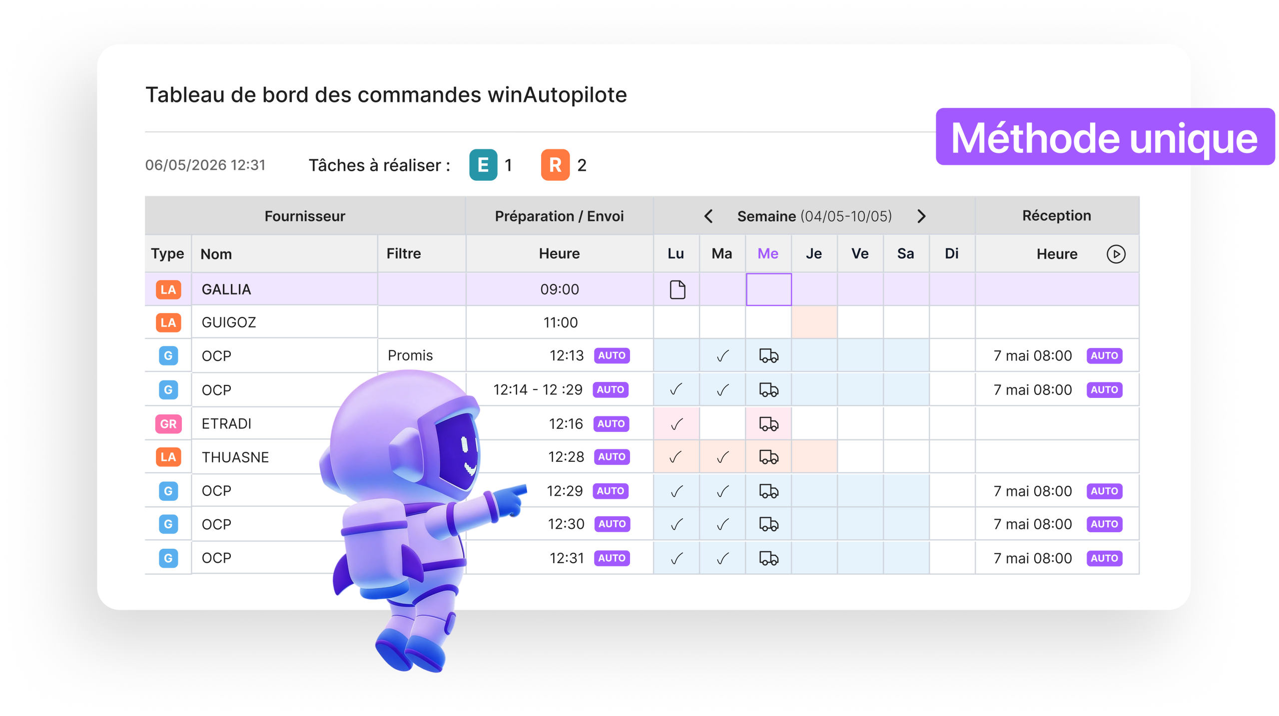 tableau_bord_winautopilote_automatisation