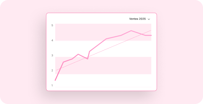 wingroupe_statistiques